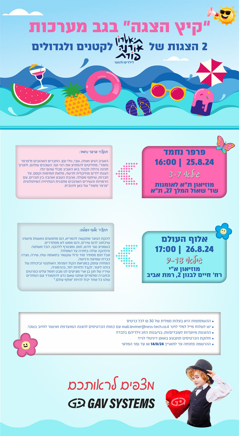 -הצגה_בגב-מערכות_2024